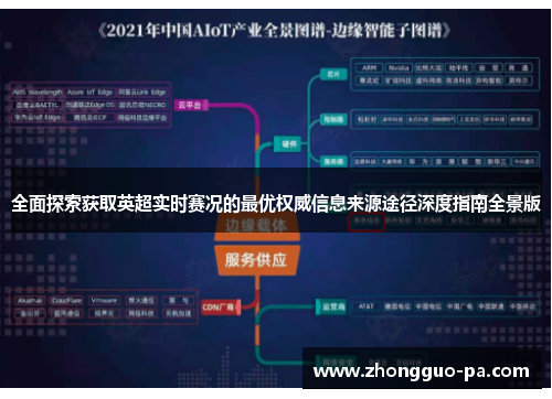全面探索获取英超实时赛况的最优权威信息来源途径深度指南全景版 全面探索获取英超实时赛况的最优权威信息来源途径深度指南全景版