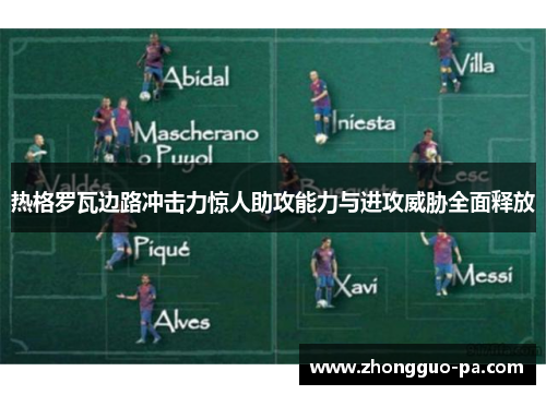 热格罗瓦边路冲击力惊人助攻能力与进攻威胁全面释放