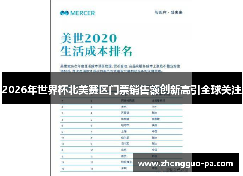 2026年世界杯北美赛区门票销售额创新高引全球关注
