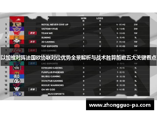 以加维对阵法国欧协联对位优势全景解析与战术胜算前瞻五大关键看点