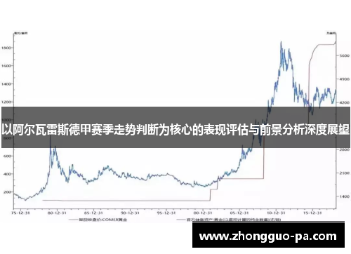 以阿尔瓦雷斯德甲赛季走势判断为核心的表现评估与前景分析深度展望 以阿尔瓦雷斯德甲赛季走势判断为核心的表现评估与前景分析深度展望