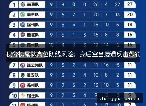 积分榜尾队高位防线风险,身后空当屡遭反击惩罚 积分榜尾队高位防线风险,身后空当屡遭反击惩罚